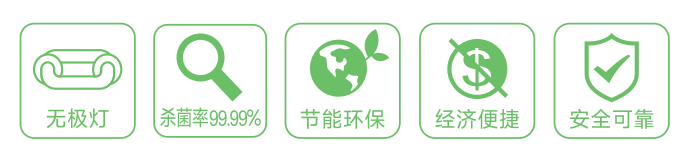 【JK新品上市】SAD系列 風道式無極紫外空氣消毒器(圖2)